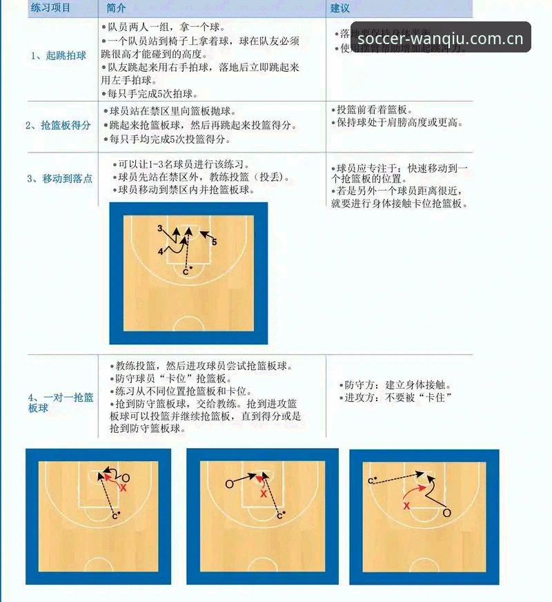 玩球体育新手教程 玩球体育新手教程:从入门到精通的实用指南